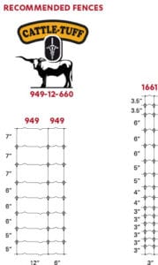 Cattle Tuff Fixed Knot Fence Pattern