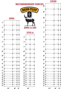 Deer Fixed Knot Fence Pattern