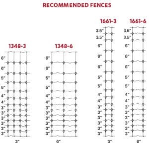 Dog Fixed Knot Fence