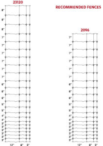 Elk Fixed Knot Fence Pattern