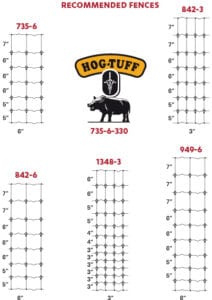Hog-Tuff-Fixed-Knot-Fence-Pattern