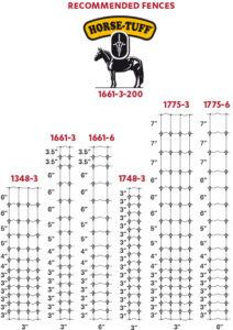 Stay-Tuff horse fixed knot patterns